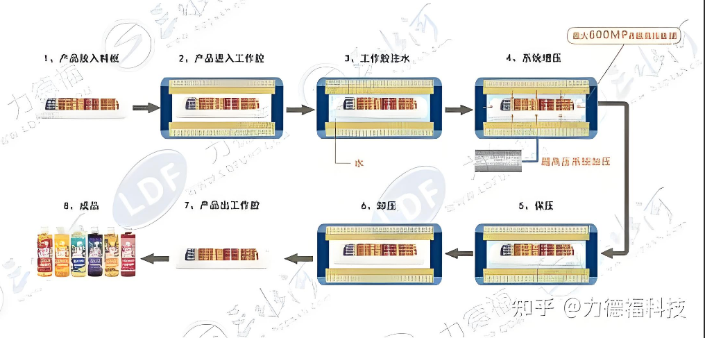 工作流程示意图.png